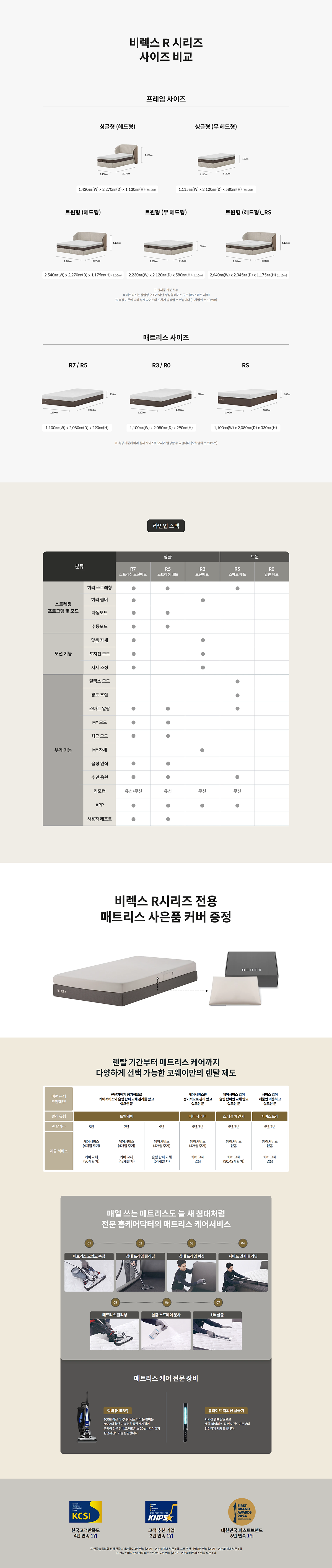 BEREX R시리즈 R7 스트레칭 모션베드 제품 이미지 3