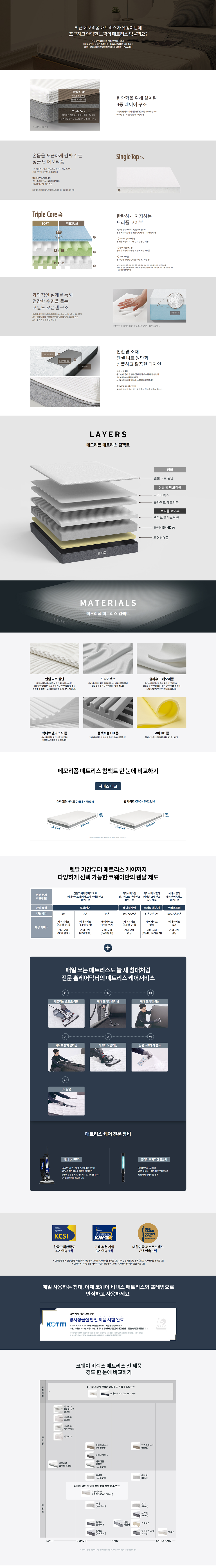 BEREX 컴팩트 메모리폼 매트리스  제품 이미지