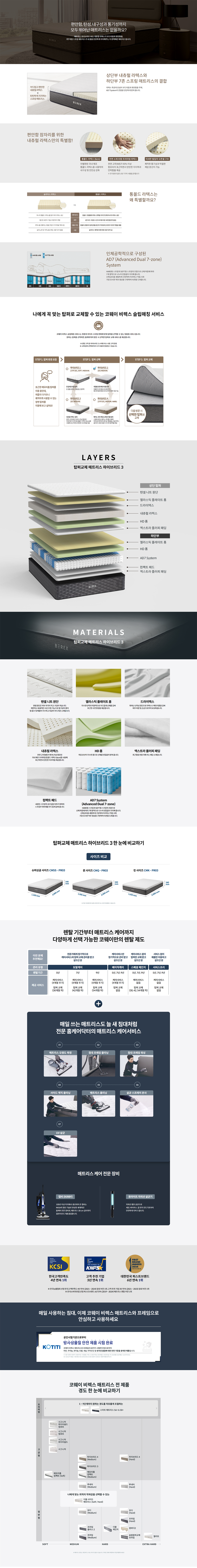 BEREX 하이브리드 3 매트리스 제품 이미지