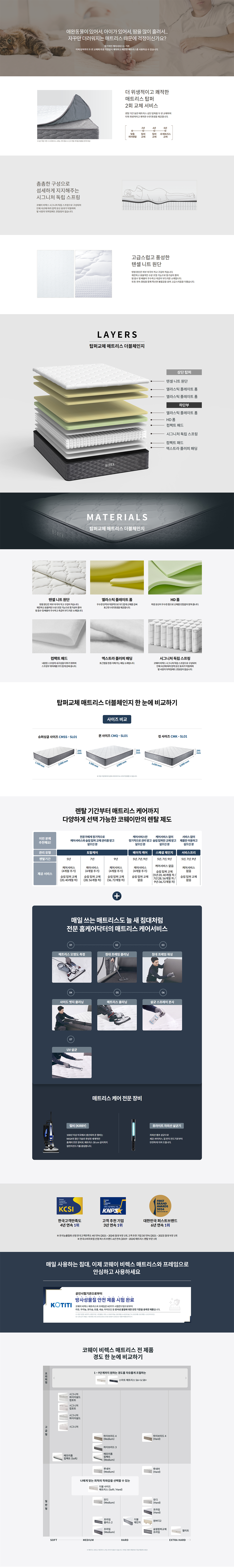BEREX 더블체인지 매트리스  제품 이미지
